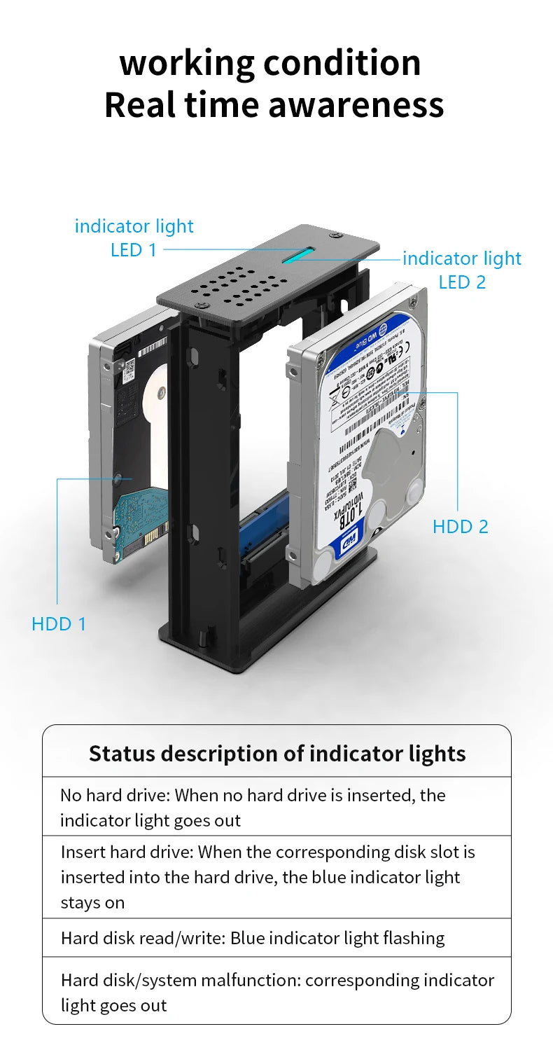 USB 3.0 Dual Drive Dock for 2.5" SATA SSD/HDD