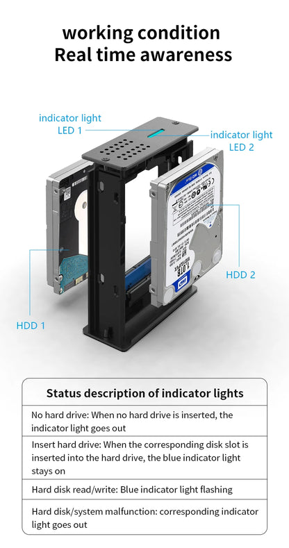 USB 3.0 Dual Drive Dock for 2.5" SATA SSD/HDD