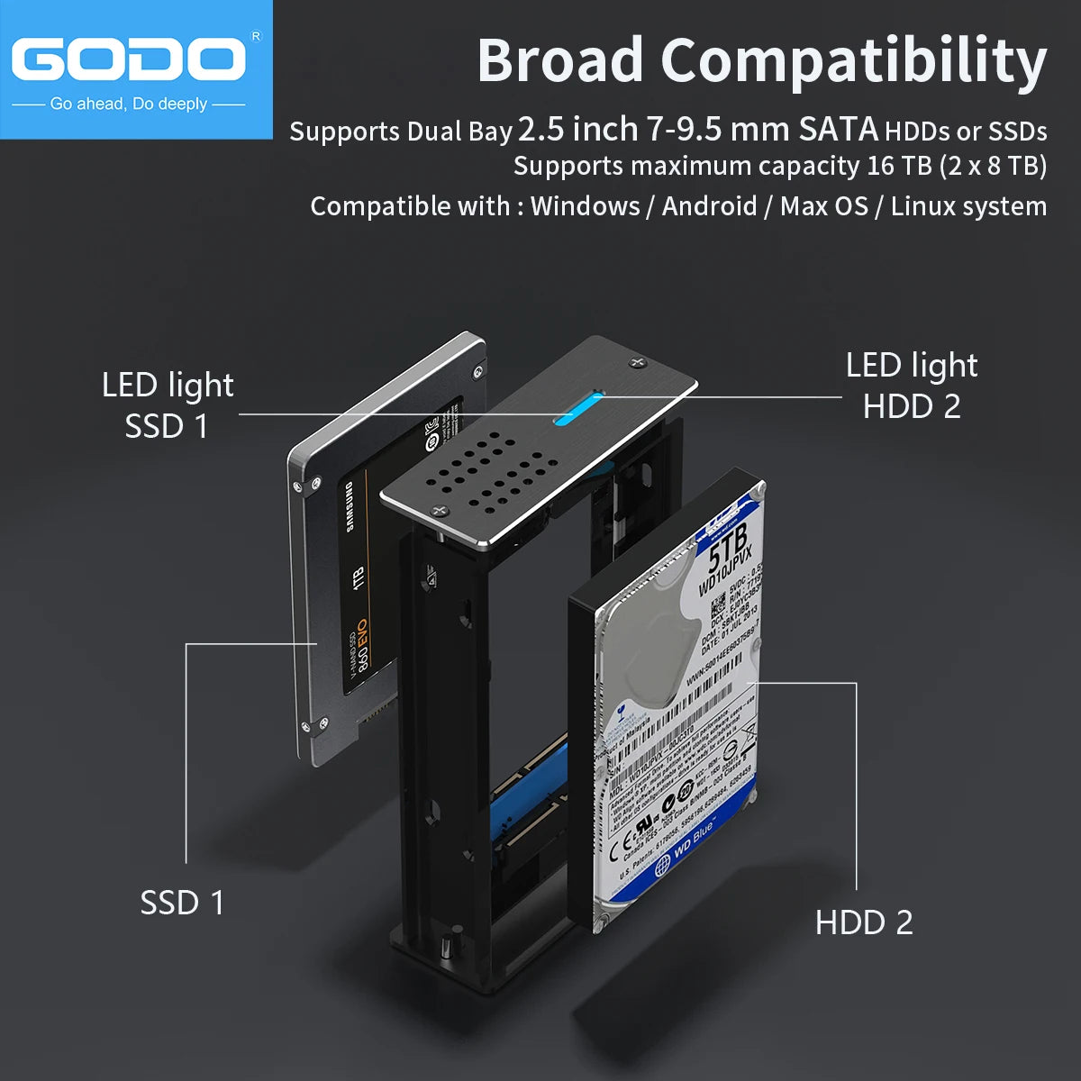 USB 3.0 Dual Drive Dock for 2.5" SATA SSD/HDD